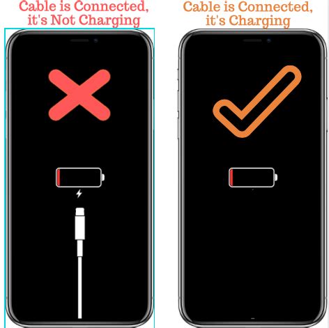 How long does it take to charge an iPhone 14?